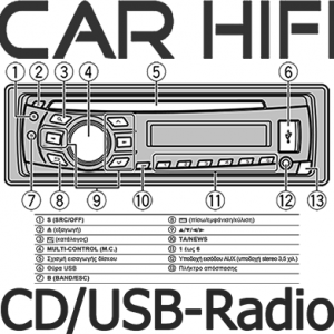 USB-Radio με CD-player – USB/CD-player