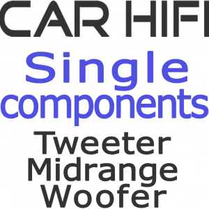 Tweeter Midrange Woofer